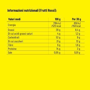 Pro action barretta energetica nuts bar frutti rossi