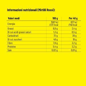 Barretta energetica fit fruit bar mirtilli rossi