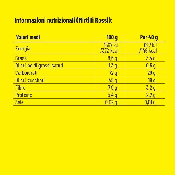 proaction proaction barretta energetica fit fruit bar mirtilli rossi - foto 2