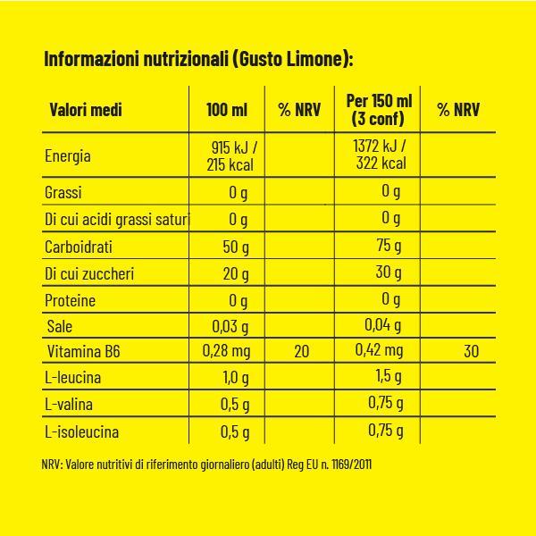 proaction proaction integratore carbo sprint bcaa limone - foto 2