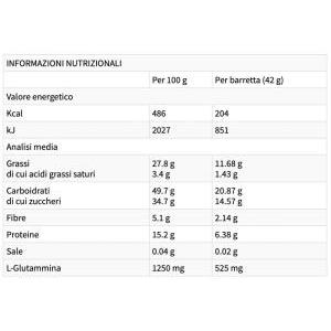 Sport fruit gelatina ciliegia limone