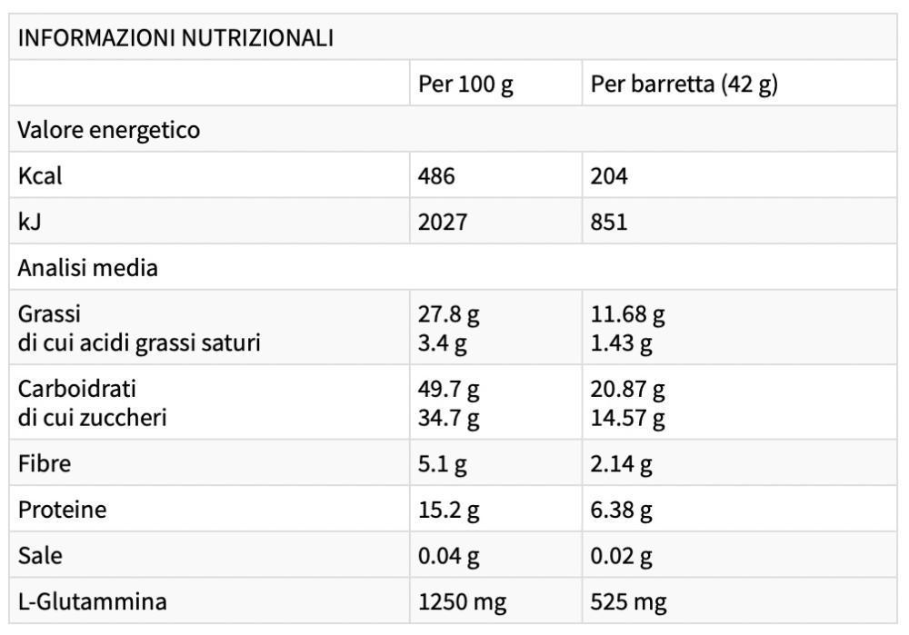 ethic sport ethic sport sport fruit gelatina ciliegia limone - foto 2