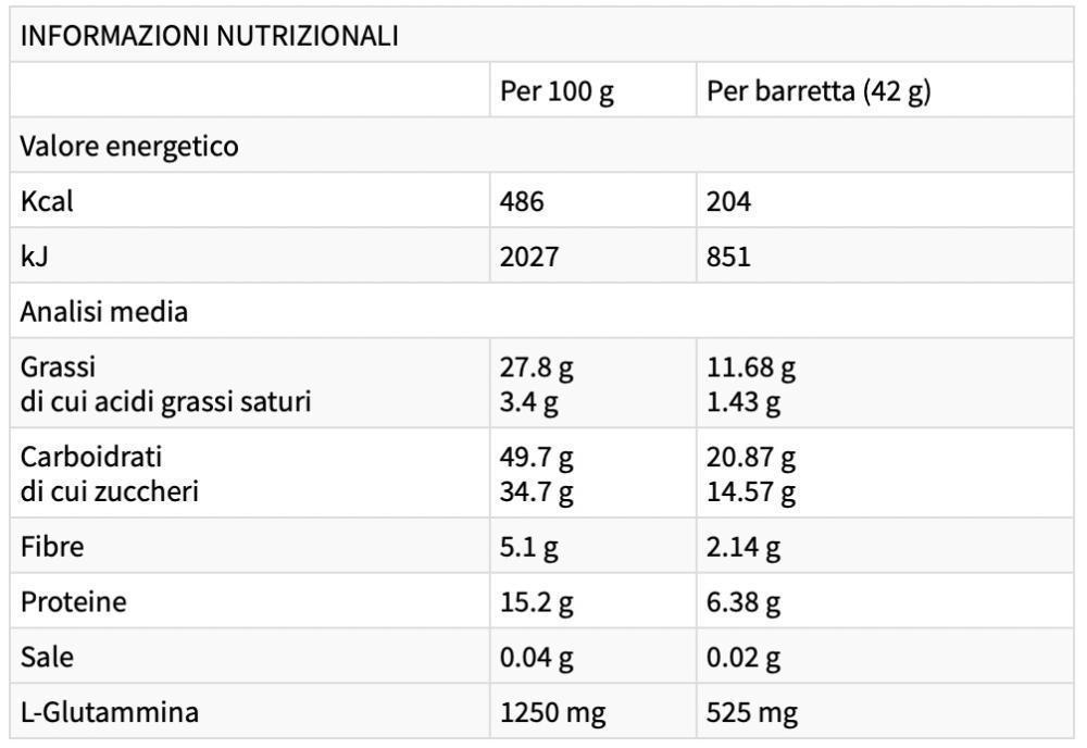 ethic sport ethic sport barretta energy longraces dolce salato - foto 2