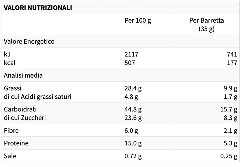 ethic sport ethicsport barretta tecnica energy special 35g - foto 2