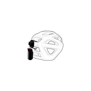 Montaggio stix per casco