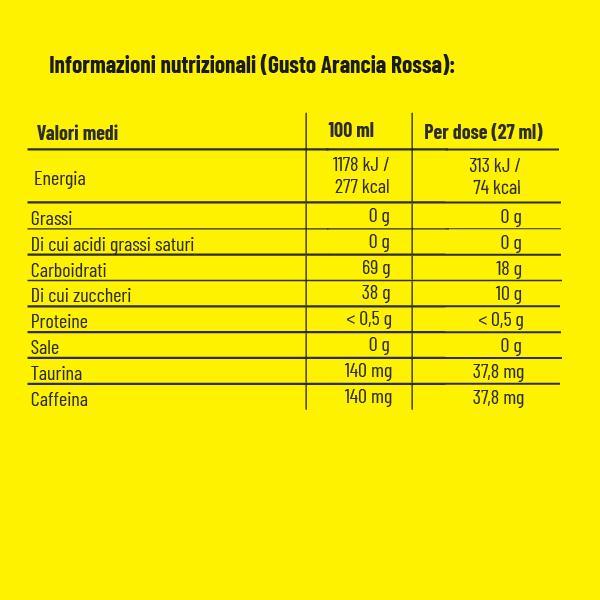 proaction proaction gel carbo sprint extreme 27ml arancia - foto 2