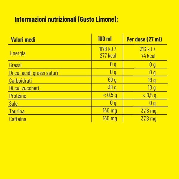 proaction proaction gel carbo sprint extreme 27ml lemon - foto 2