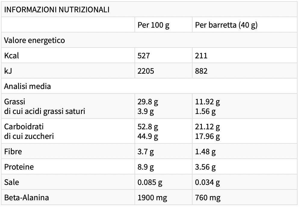 ethic sport ethicsport barretta energy longraces 45g fichi e noci - foto 2