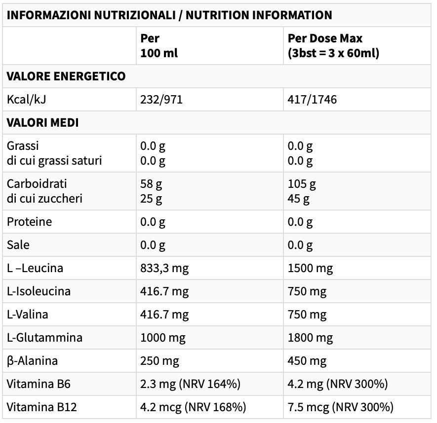 ethic sport ethicsport super dextrin endura 60ml arancia