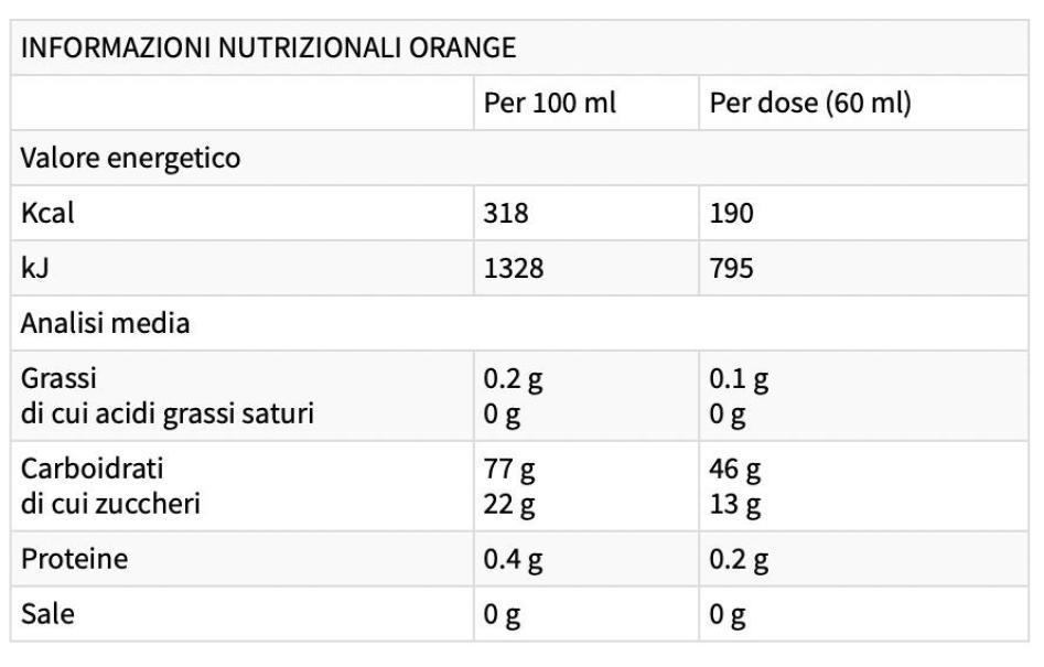 ethic sport ethicsport super dextrin gel pro orange 60ml - foto 2